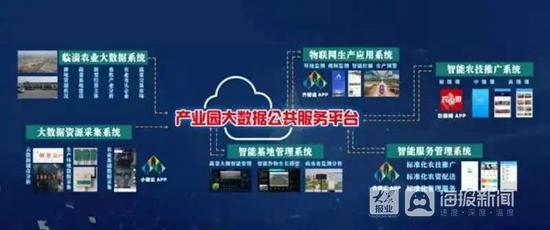 淄博两家单位入选全国星级农科服务农技推广网络技术服务